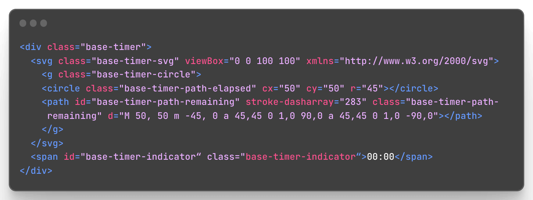 HTML markup for a pomodoro timer